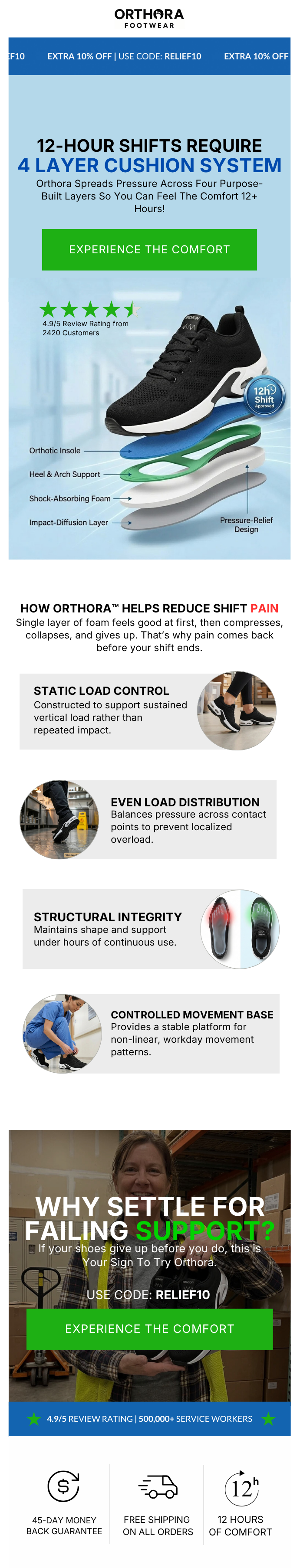Email design 2